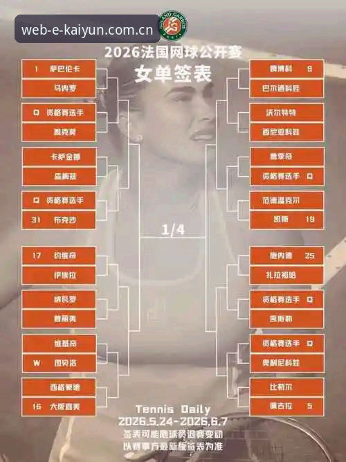2026法网女单观赛指南：中国金花签表深度解析与竞彩投注策略