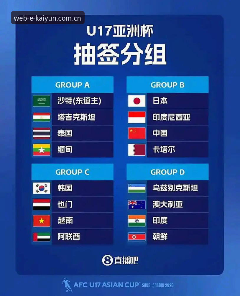 3个关键看点：U17世界杯抽签结果如何解读，中国足球未来之路