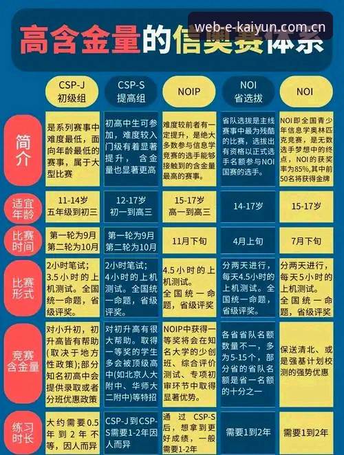 kaiyun体育平台赛事覆盖完整指南：从新手到老手的高效使用攻略