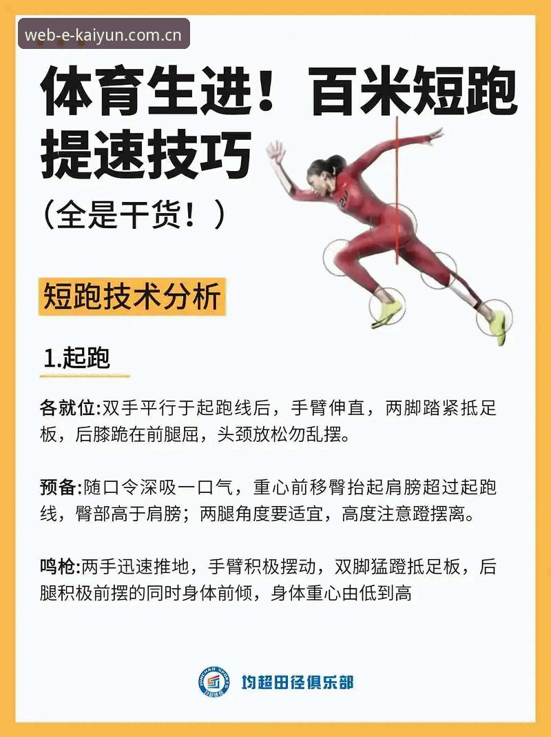 3分钟搞定kaiyun体育最新版下载的5个关键步骤
