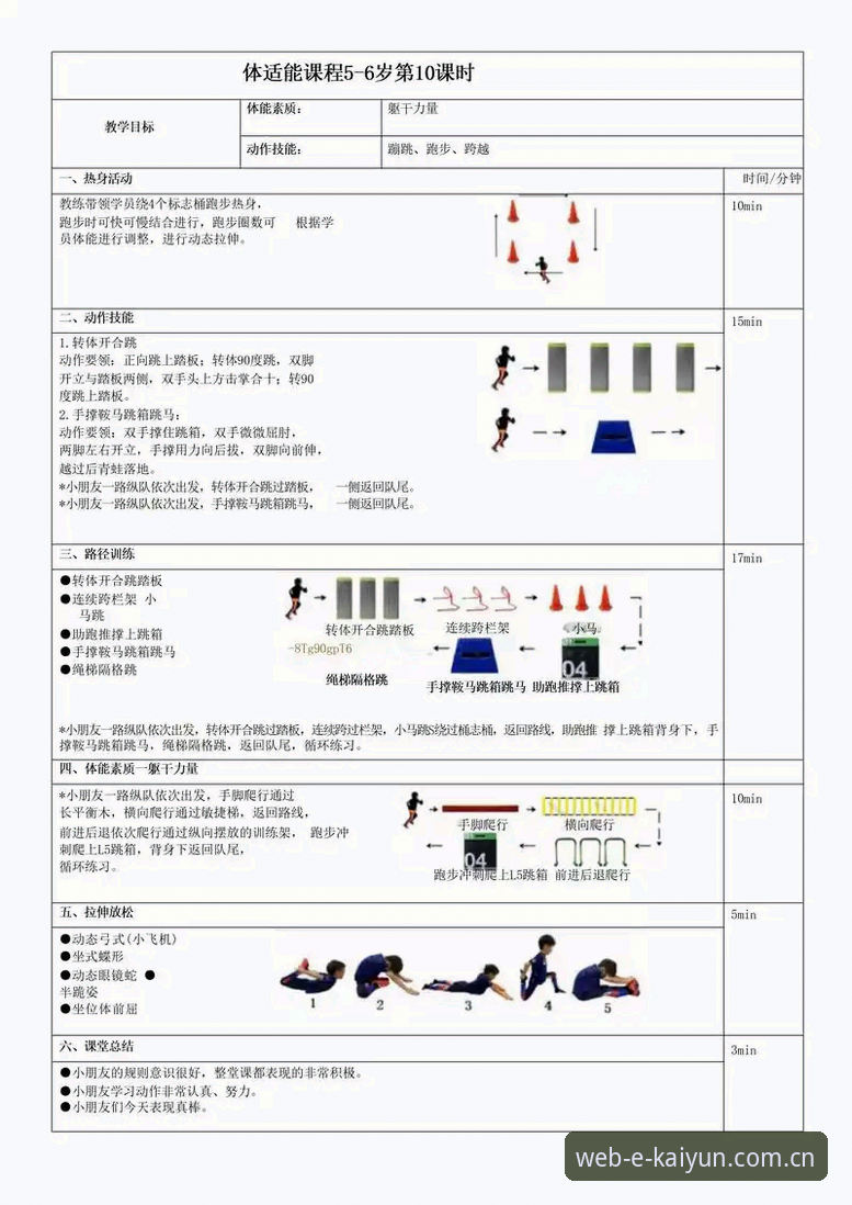 3分钟搞定kaiyun体育最新版下载的5个关键步骤